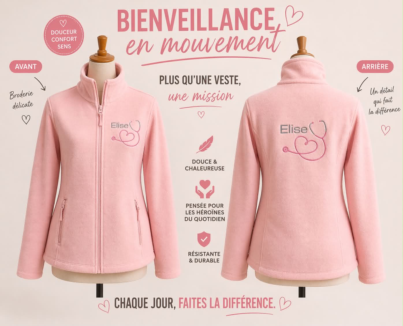 veste polaire